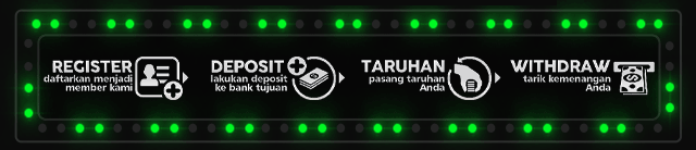INDOSLOT365 Jackpot
